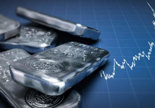 What is the best precious metals mutual fund?